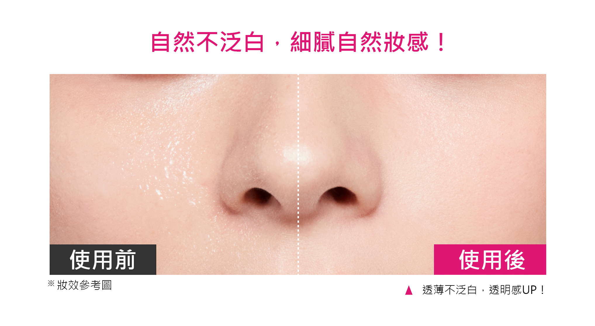 メイク キープ パウダー未使用・メイク キープ パウダー使用・皮脂によるテカリ・崩れが目立たない!