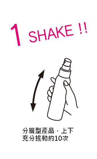 1 SHAKE