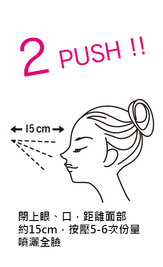 2 PUSH