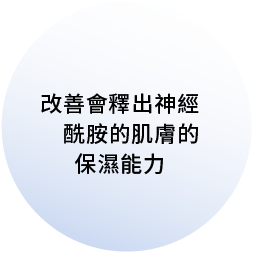 改善會釋出神經酰胺的肌膚的保濕能力