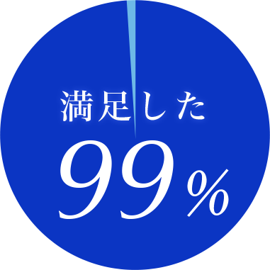 満足した99％