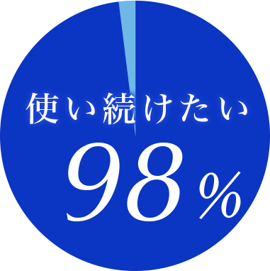 使い続けたい98％