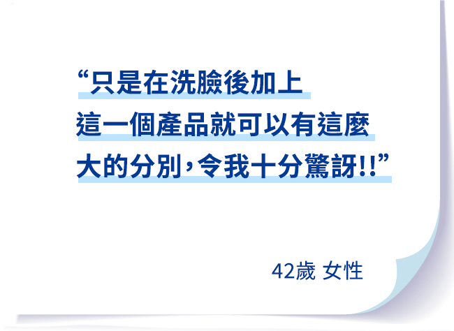 “洗顔後、プラスするだけでこんなに違うとは驚きです!!”42歳 女性