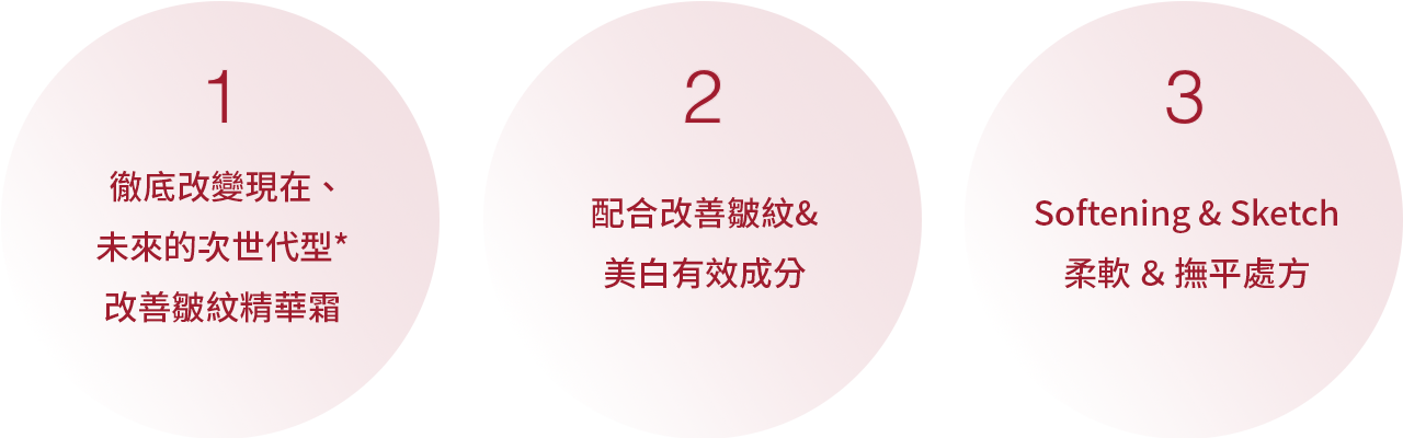 1.今と、未来を変える次世代型シワ改善美容液 2.シワ改善＆美白有効成分配合 3.ソフニング＆ストレッチキープ処方